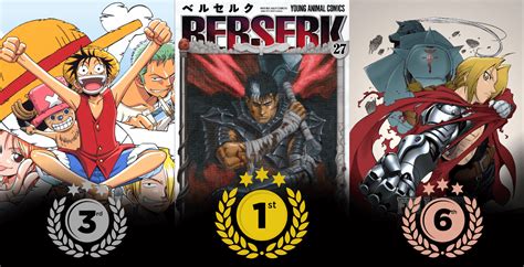 mal top manga|highest rated manga mal.